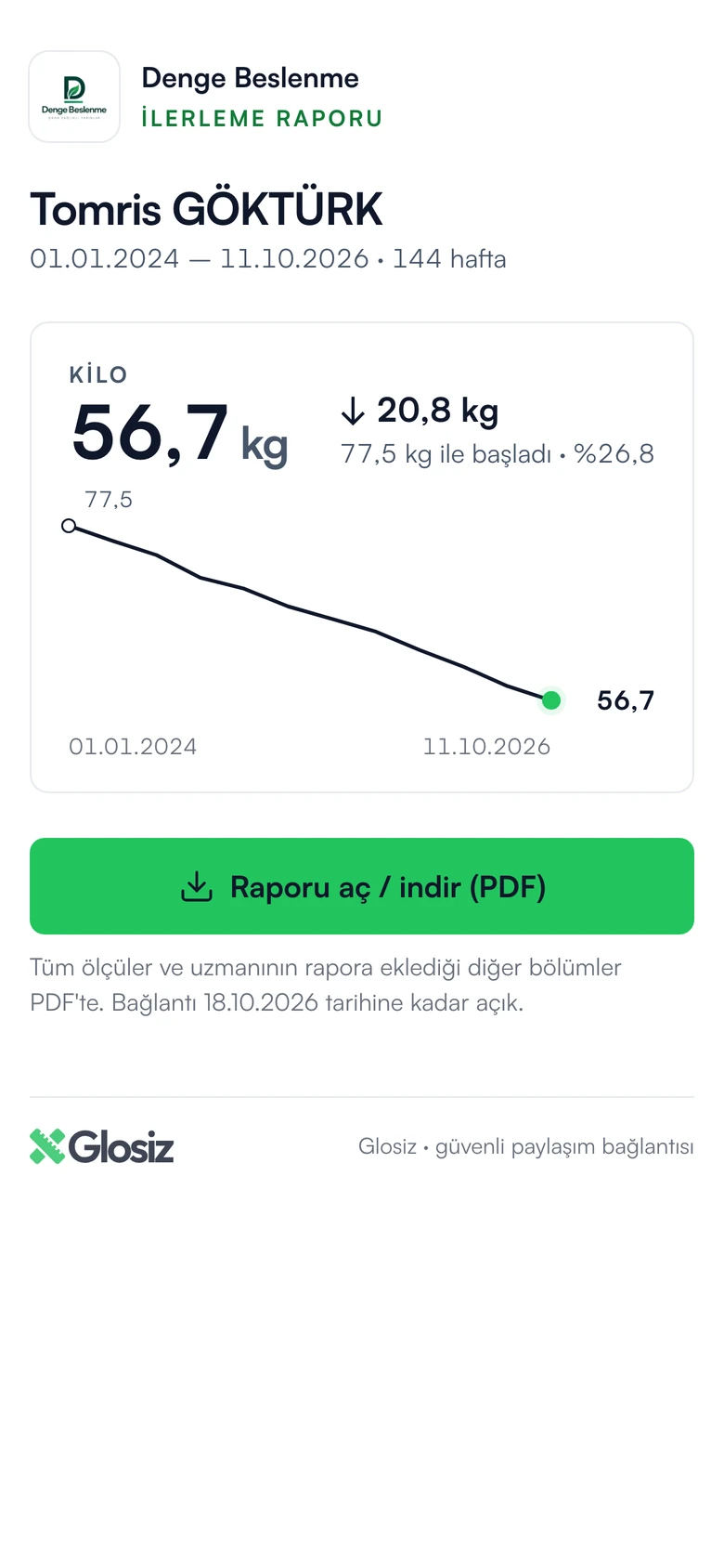 Açılan rapor özeti: kilo, grafik ve PDF düğmesi
