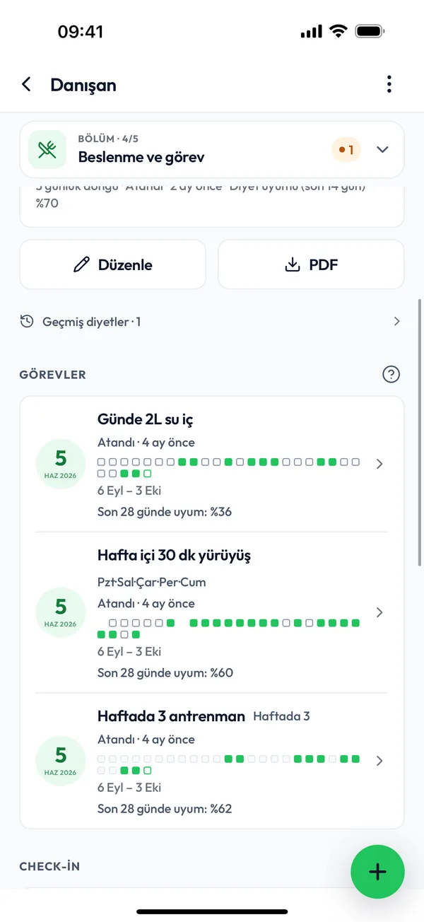 Seans yokken de yanında ol.